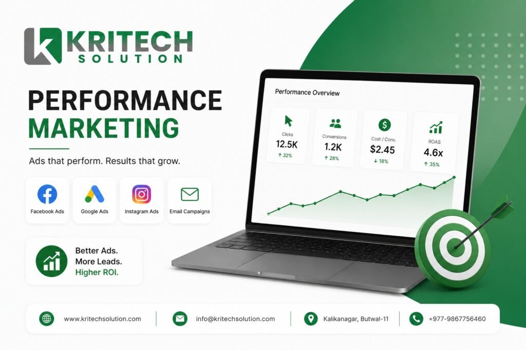 Performance marketing Nepal dashboard showing ROI tracking paid ads and conversion analytics for Nepal businesses