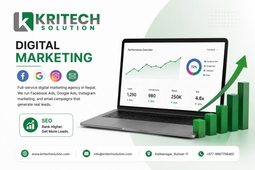 Digital marketing Nepal strategy showing SEO social media paid ads and content marketing channels for Nepal businesses