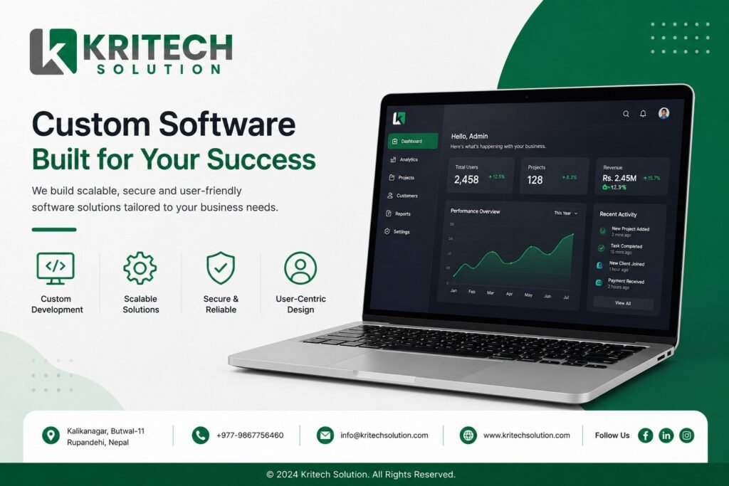 Custom software development team designing and building a tailored business application with code editors and system architecture diagrams
