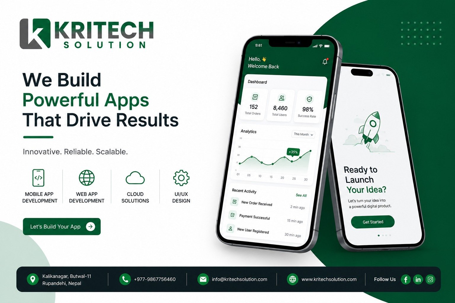 App Development Company: 7 Powerful Reasons to Choose the Right One